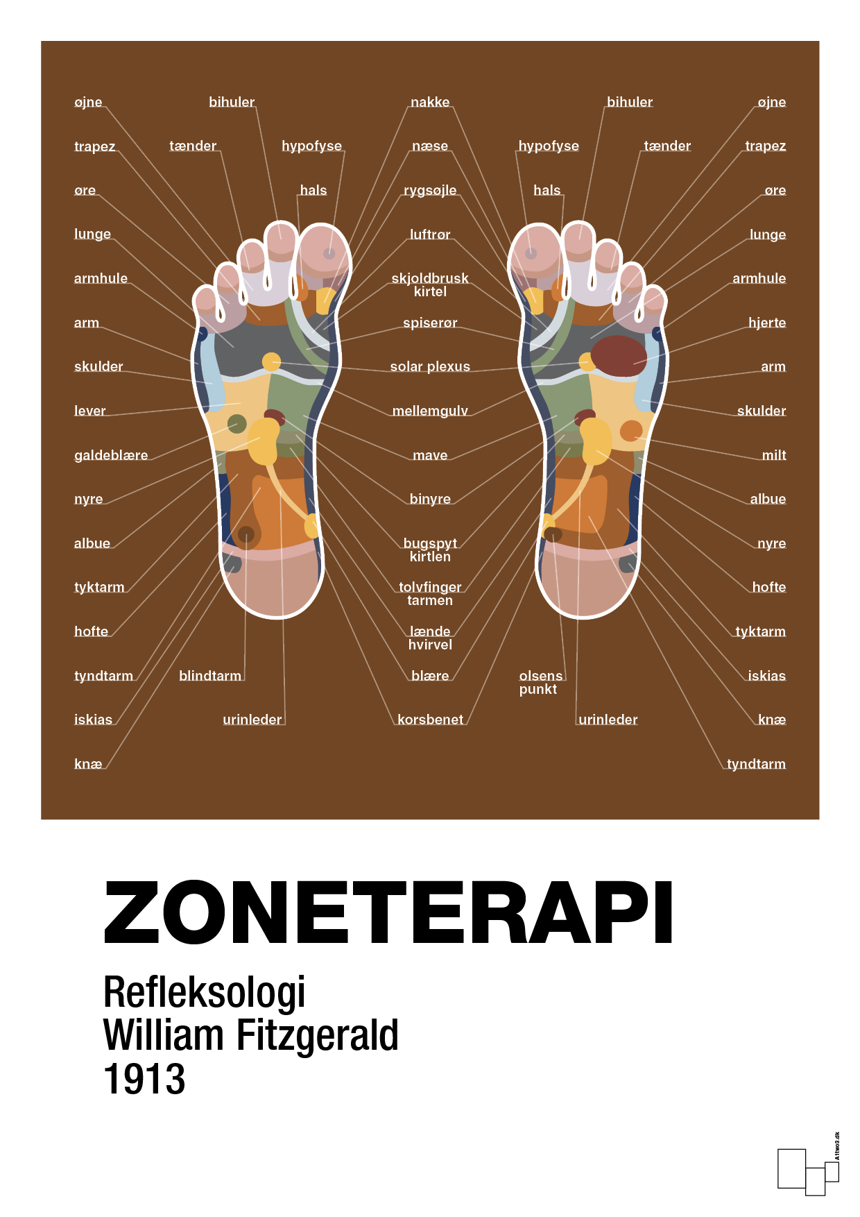 plakat: zoneterapi - dark brown-Alternativ-A1two3