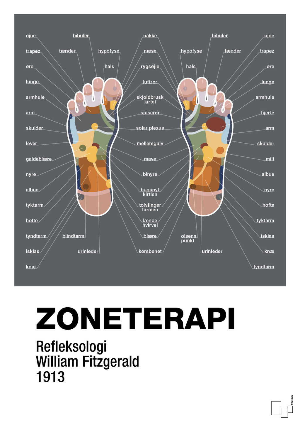plakat: zoneterapi - graphic charcoal-Alternativ-A1two3