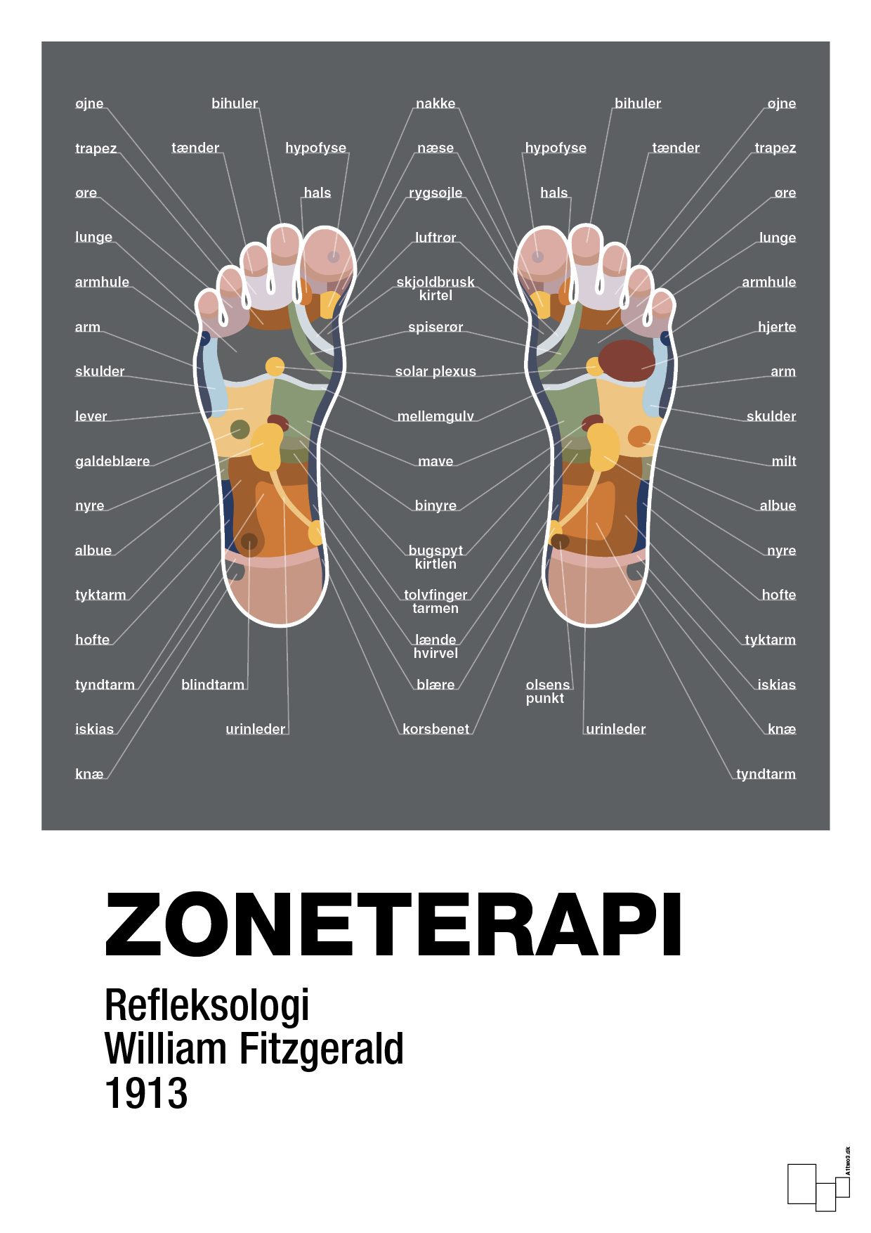 plakat: zoneterapi - graphic charcoal-Alternativ-A1two3