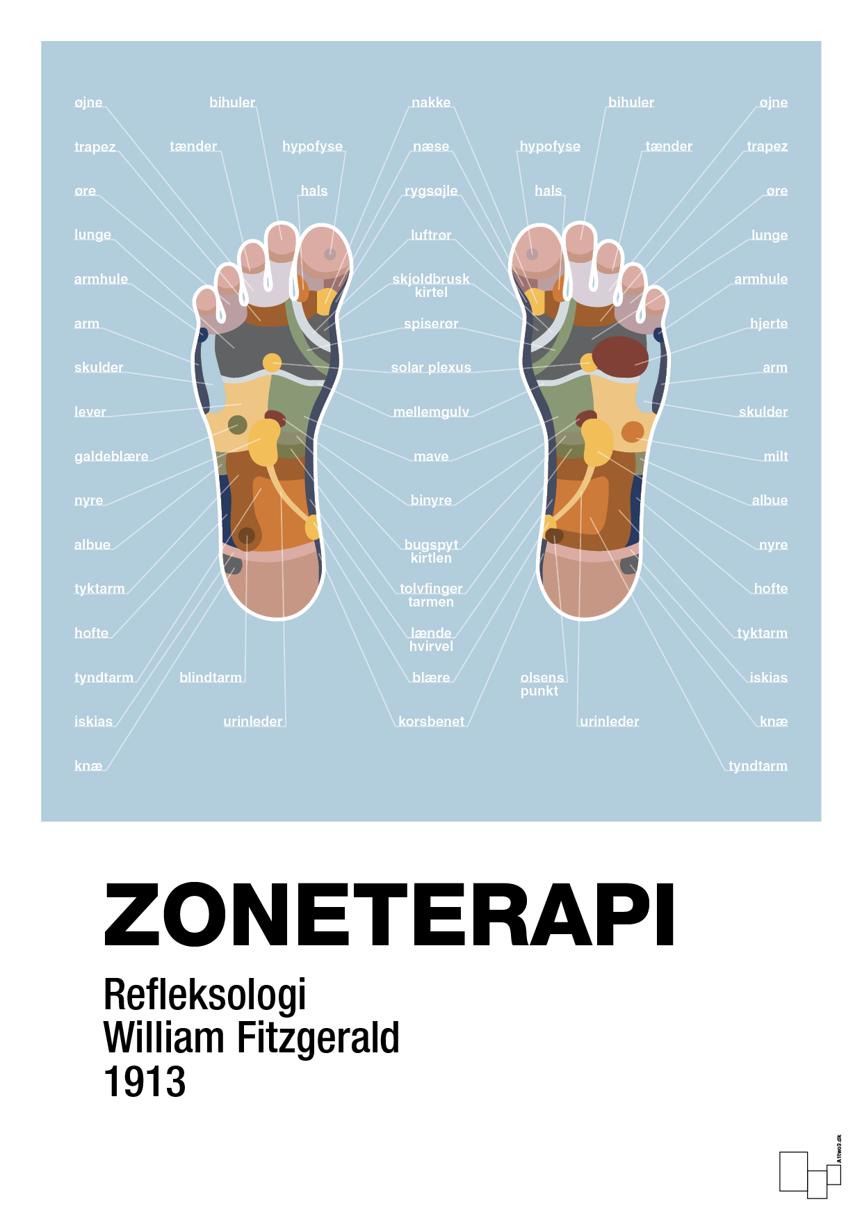 plakat: zoneterapi - heavenly blue-Alternativ-A1two3
