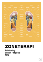 plakat: zoneterapi - honeycomb-Alternativ-A1two3