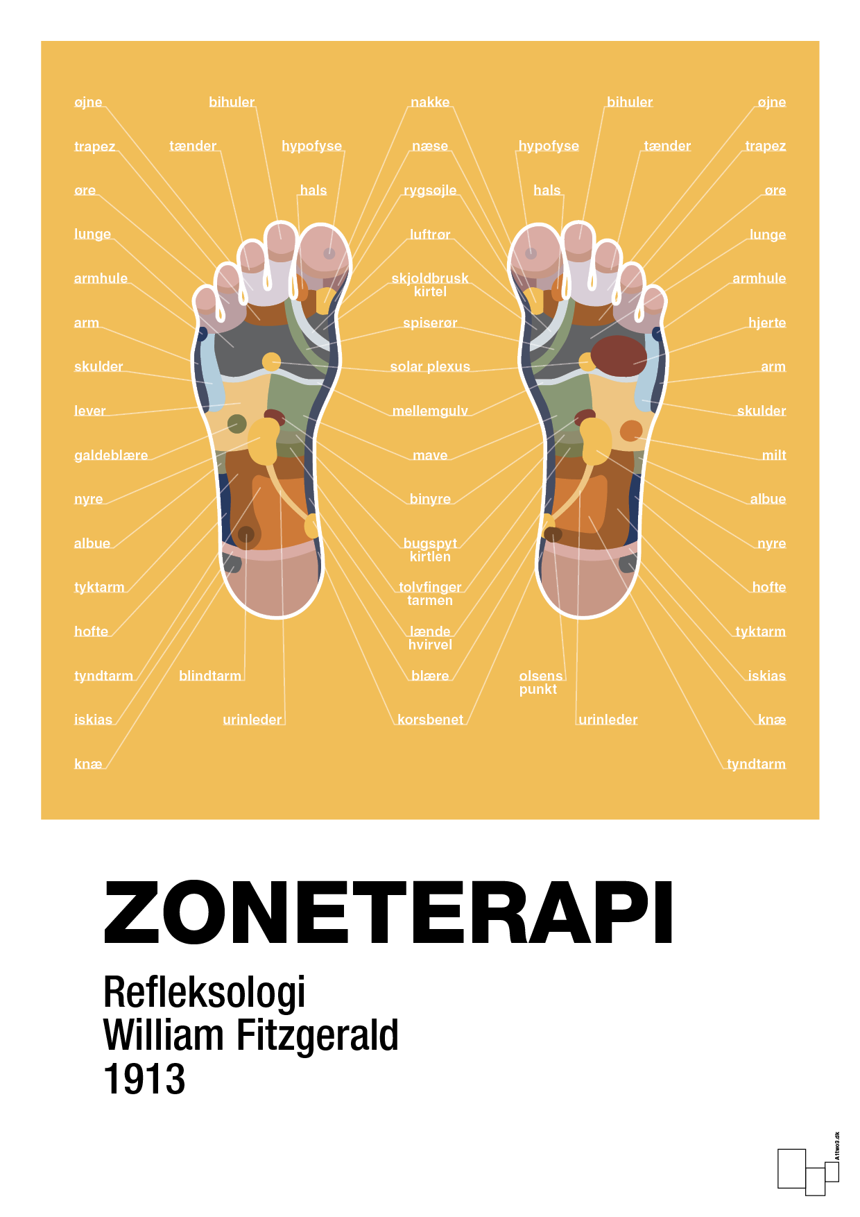 plakat: zoneterapi - honeycomb-Alternativ-A1two3