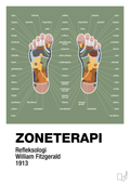 plakat: zoneterapi - jade-Alternativ-A1two3