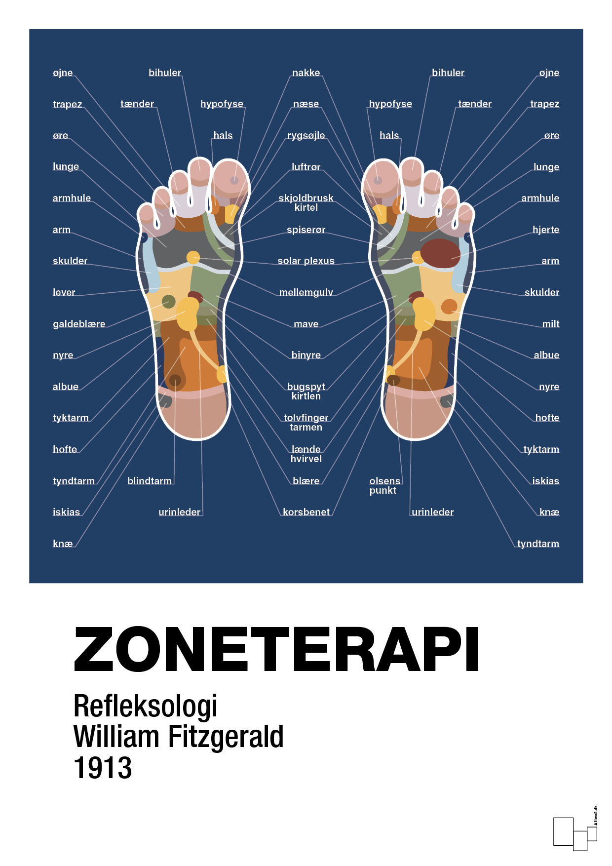 plakat: zoneterapi - lapis blue-Alternativ-A1two3