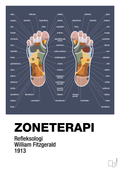 Zoneterapi - petrol-Alternativ-A1two3