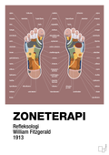 plakat: zoneterapi - plum-Alternativ-A1two3
