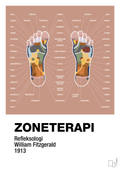 plakat: zoneterapi - powder-Alternativ-A1two3