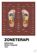 plakat: zoneterapi - red pepper-Alternativ-A1two3