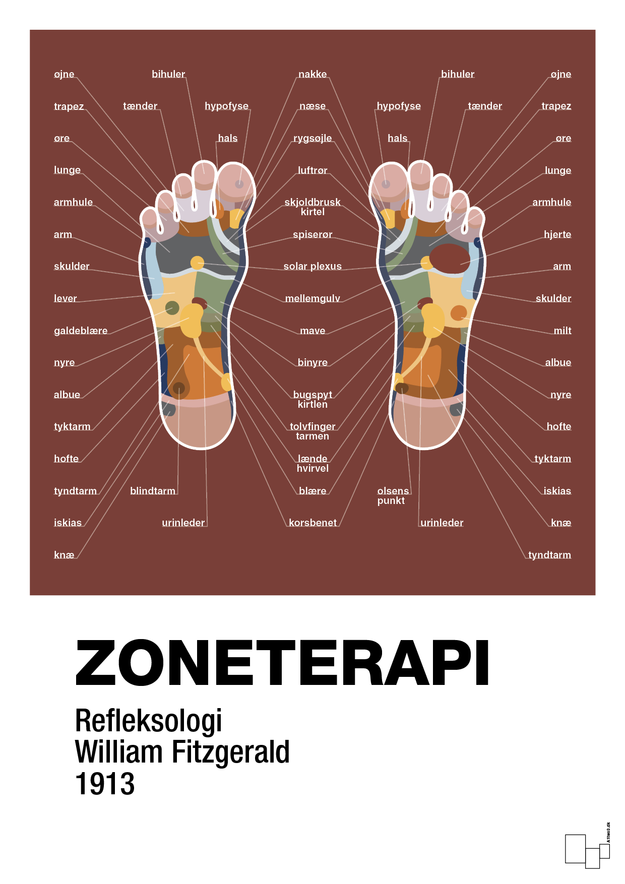 plakat: zoneterapi - red pepper-Alternativ-A1two3