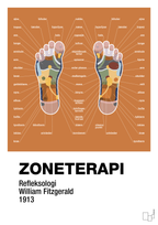 plakat: zoneterapi - rumba orange-Alternativ-A1two3