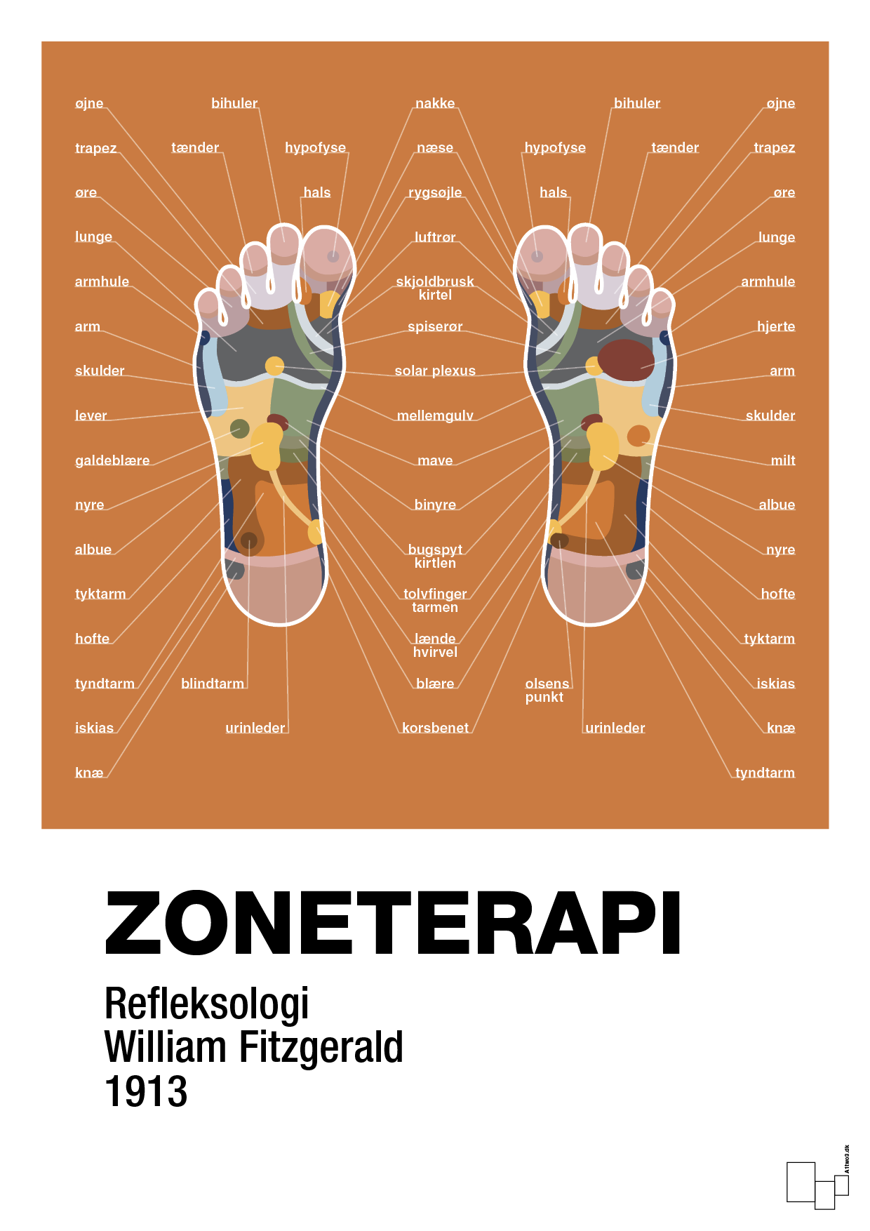 plakat: zoneterapi - rumba orange-Alternativ-A1two3