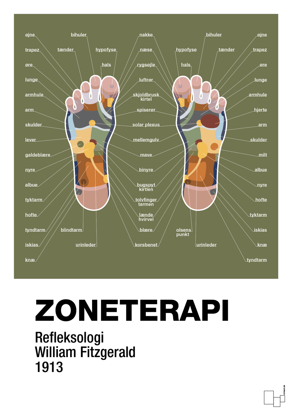 plakat: zoneterapi - secret meadow-Alternativ-A1two3