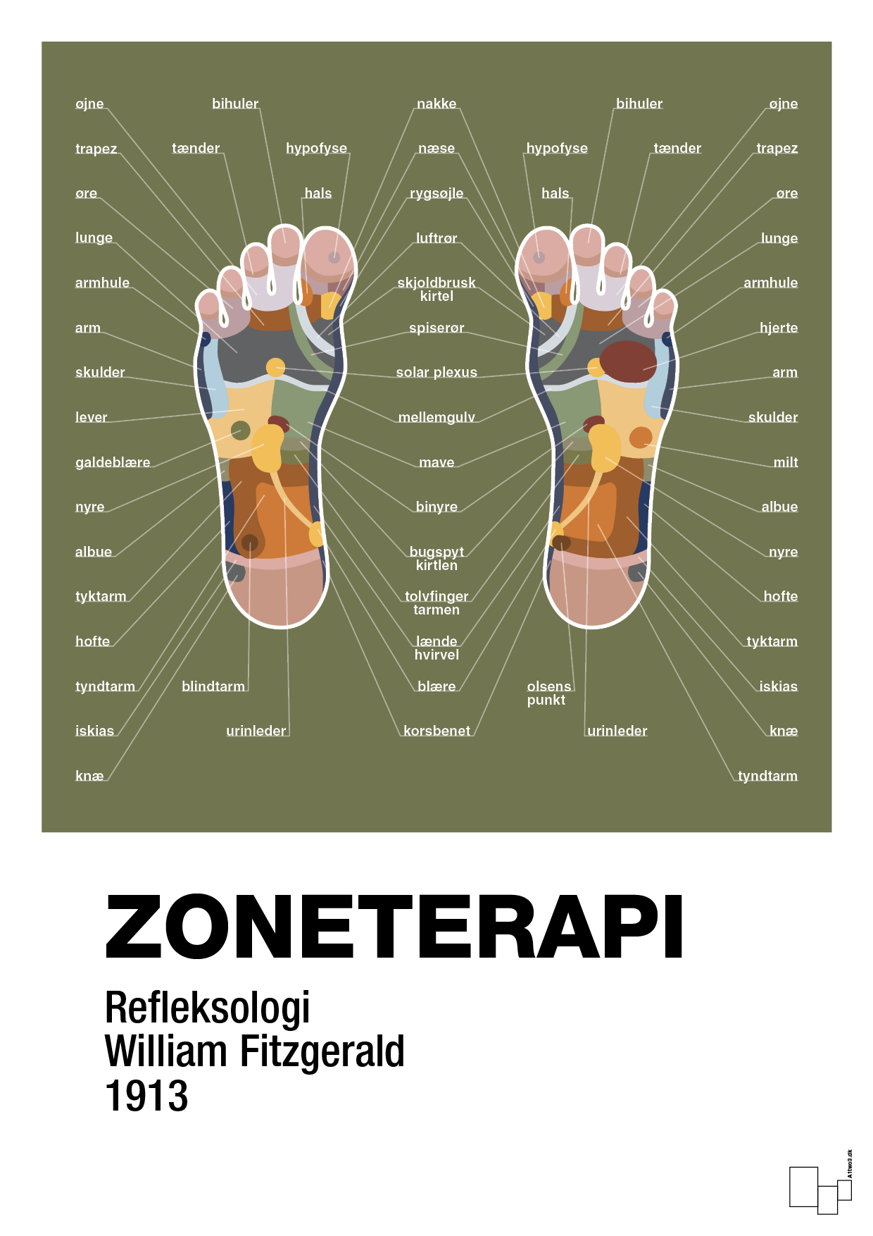 plakat: zoneterapi - secret meadow-Alternativ-A1two3