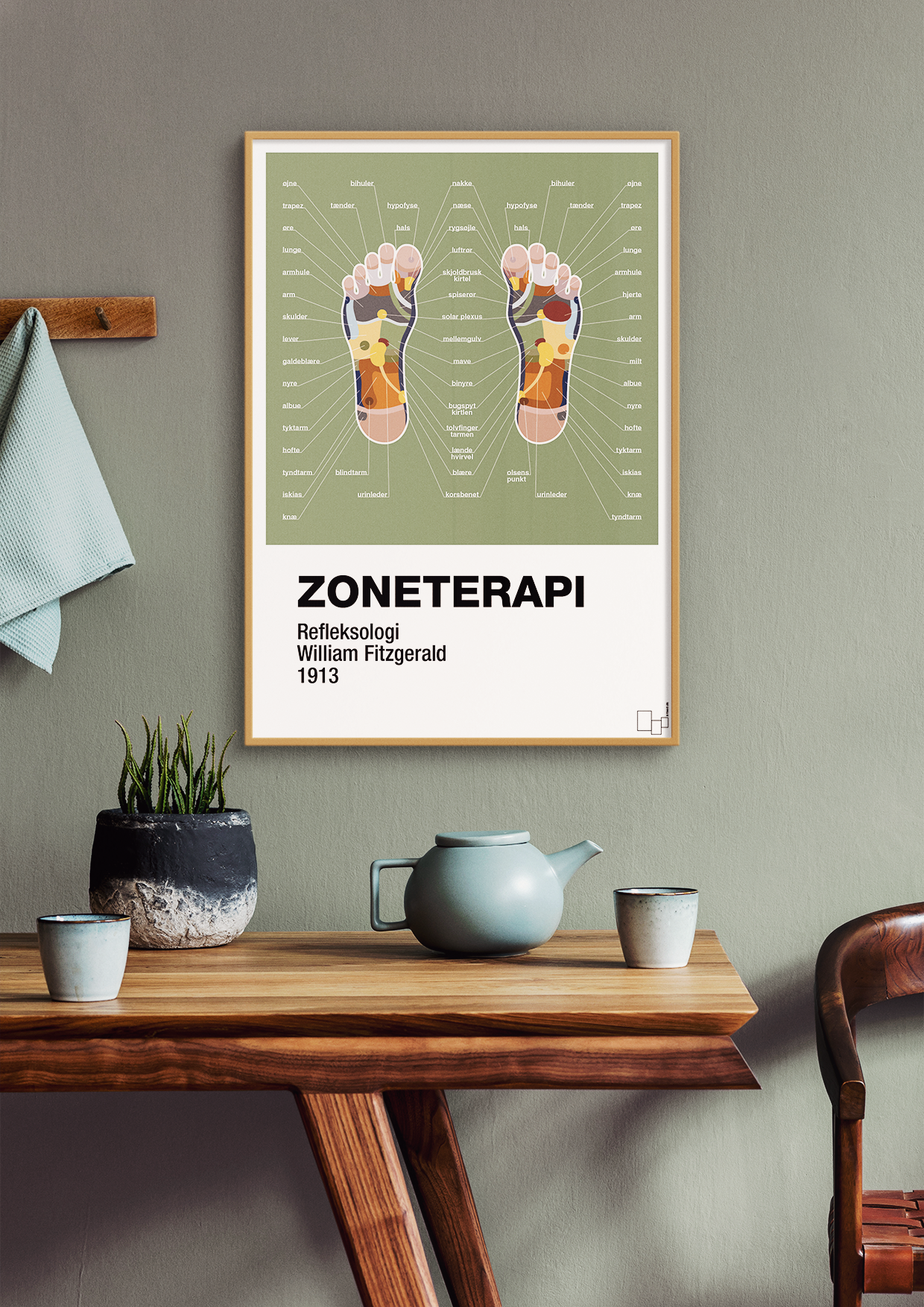 plakat: zoneterapi - graphic charcoal-Alternativ-A1two3