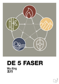 plakat: de fem faser - battleship gray-Alternativ-A1two3