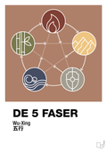 plakat: de fem faser - cider spice-Alternativ-A1two3