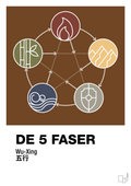 plakat: de fem faser - dark brown-Alternativ-A1two3