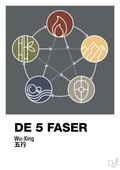 plakat: de fem faser - graphic charcoal-Alternativ-A1two3