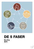 plakat: de fem faser - heavenly blue-Alternativ-A1two3