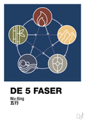plakat: de fem faser - lapis blue-Alternativ-A1two3