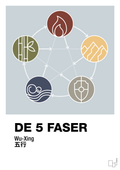 plakat: de fem faser - light drizzle-Alternativ-A1two3
