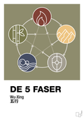 plakat: de fem faser - misty forrest-Alternativ-A1two3