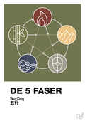 plakat: de fem faser - secret meadow-Alternativ-A1two3