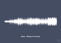 Adele - rolling in the deep - petrol-Soundwave-A1two3