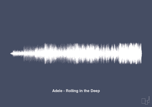 Adele - rolling in the deep - petrol-Soundwave-A1two3