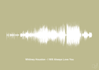 plakat: whitney houston - i will always love you - back to nature-Soundwave-A1two3