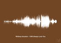 plakat: whitney houston - i will always love you - dark brown-Soundwave-A1two3