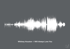 plakat: whitney houston - i will always love you - graphic charcoal-Soundwave-A1two3