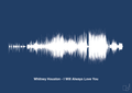 plakat: whitney houston - i will always love you - lapis blue-Soundwave-A1two3