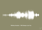 plakat: whitney houston - i will always love you - misty forrest-Soundwave-A1two3