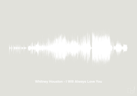 plakat: whitney houston - i will always love you