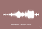plakat: whitney houston - i will always love you - plum-Soundwave-A1two3
