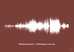 plakat: whitney houston - i will always love you - red pepper-Soundwave-A1two3