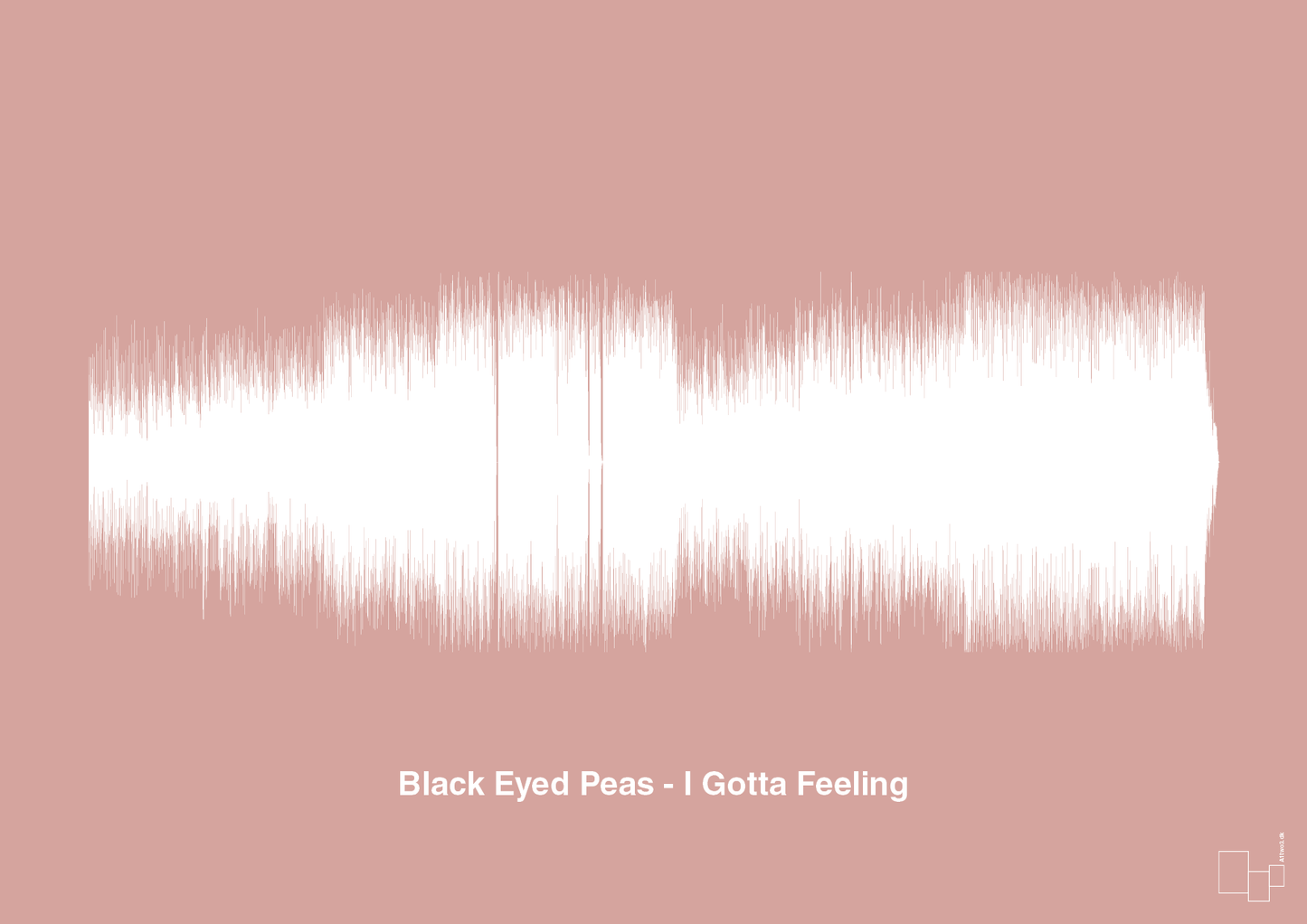 plakat: black eyed peas - i gotta feeling - bubble shell-Soundwave-A1two3