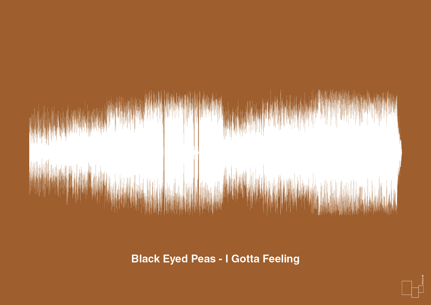 plakat: black eyed peas - i gotta feeling - cognac-Soundwave-A1two3