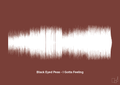 plakat: black eyed peas - i gotta feeling - red pepper-Soundwave-A1two3