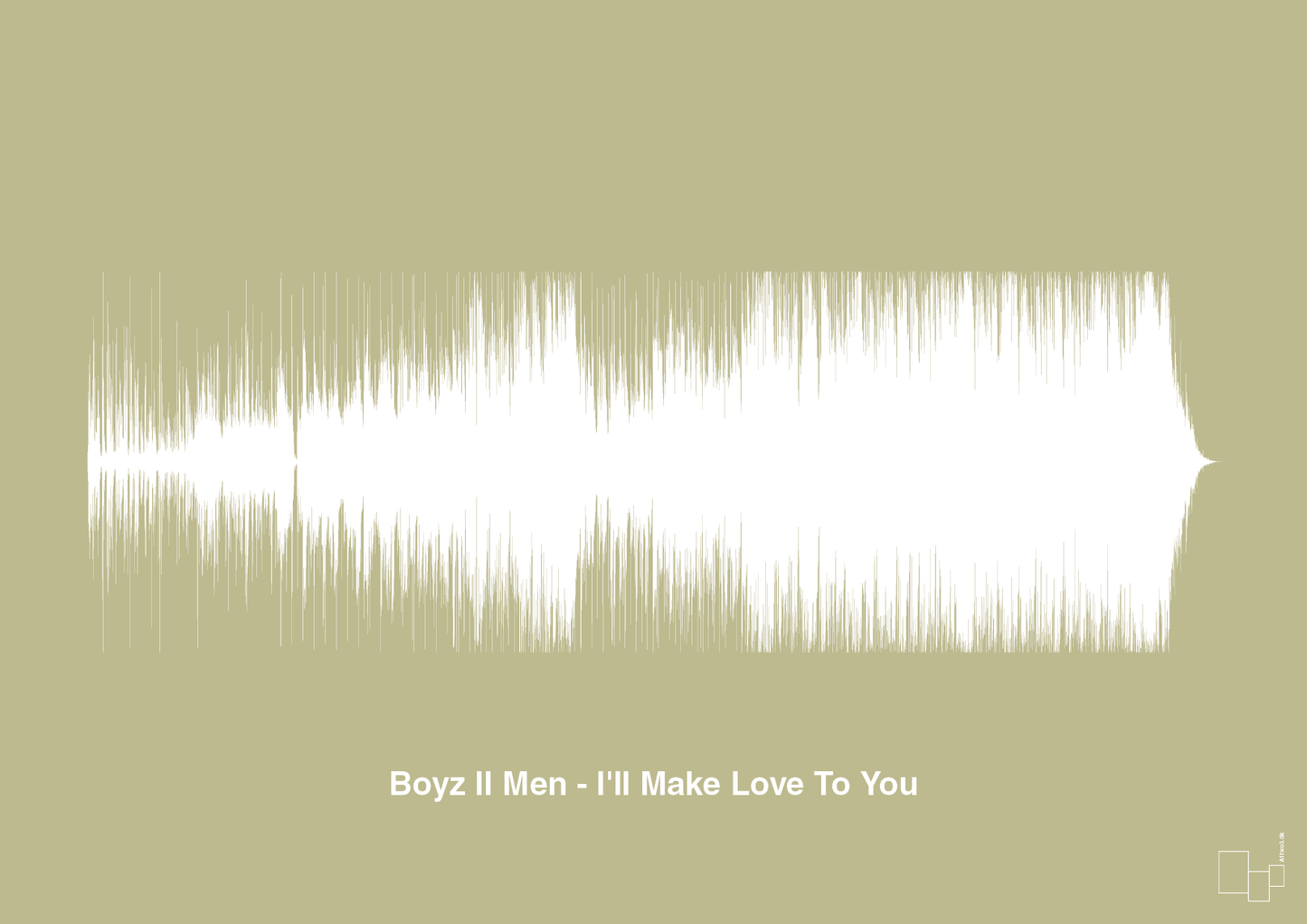 plakat: boyz II men - i'll make love to you - back to nature-Soundwave-A1two3