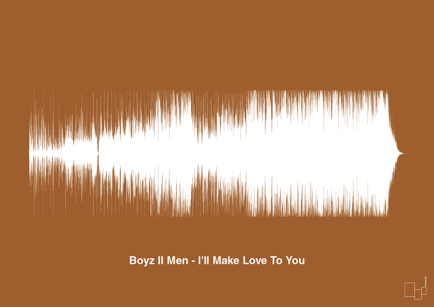 plakat: boyz II men - i'll make love to you - cognac-Soundwave-A1two3