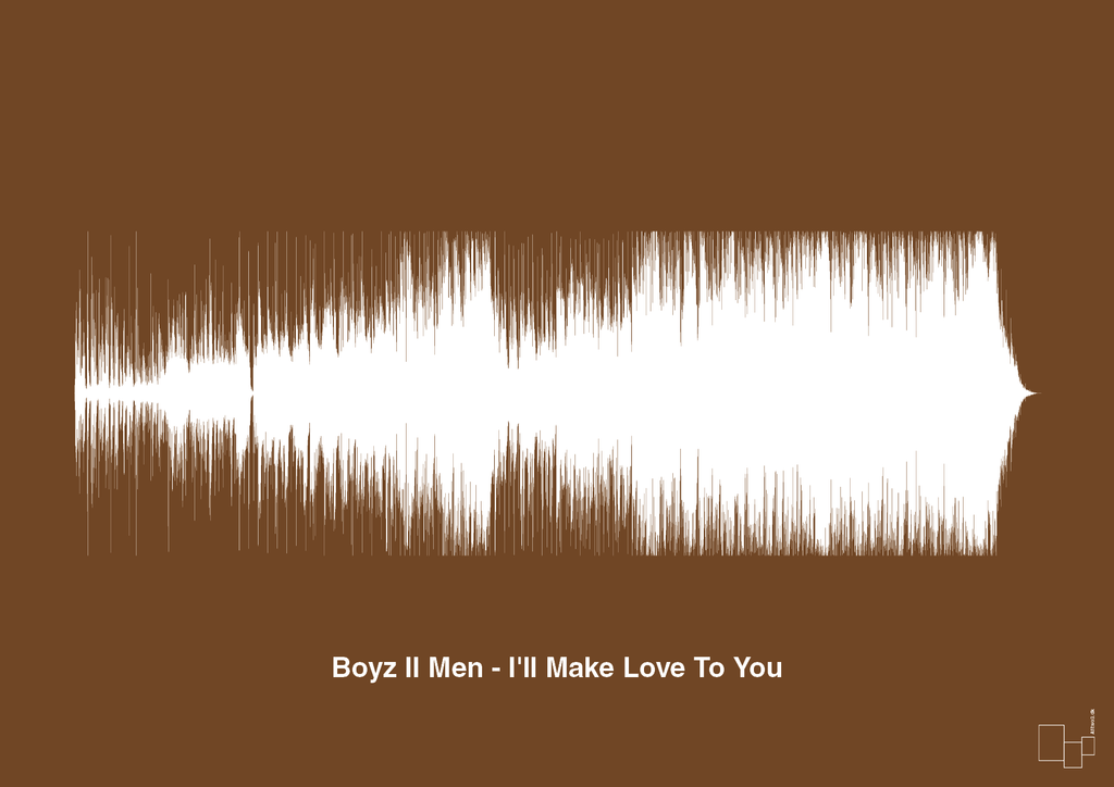 plakat: boyz II men - i'll make love to you - dark brown-Soundwave-A1two3