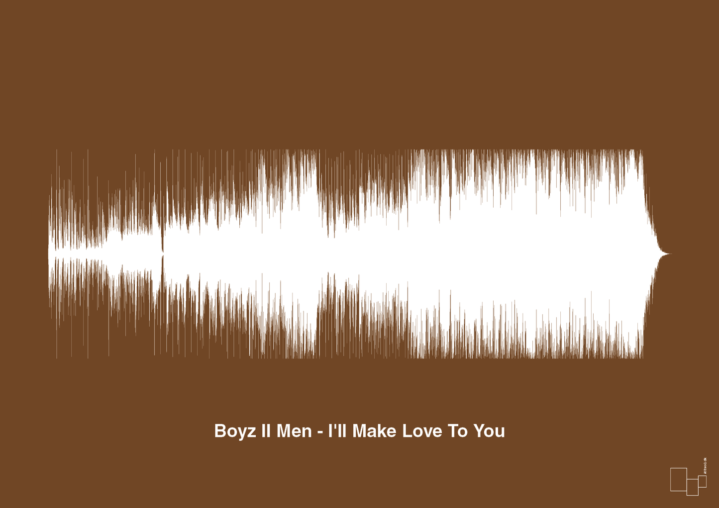 plakat: boyz II men - i'll make love to you - dark brown-Soundwave-A1two3