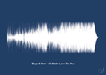 plakat: boyz II men - i'll make love to you - lapis blue-Soundwave-A1two3