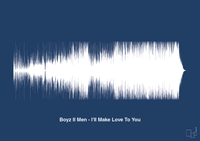 plakat: boyz II men - i'll make love to you