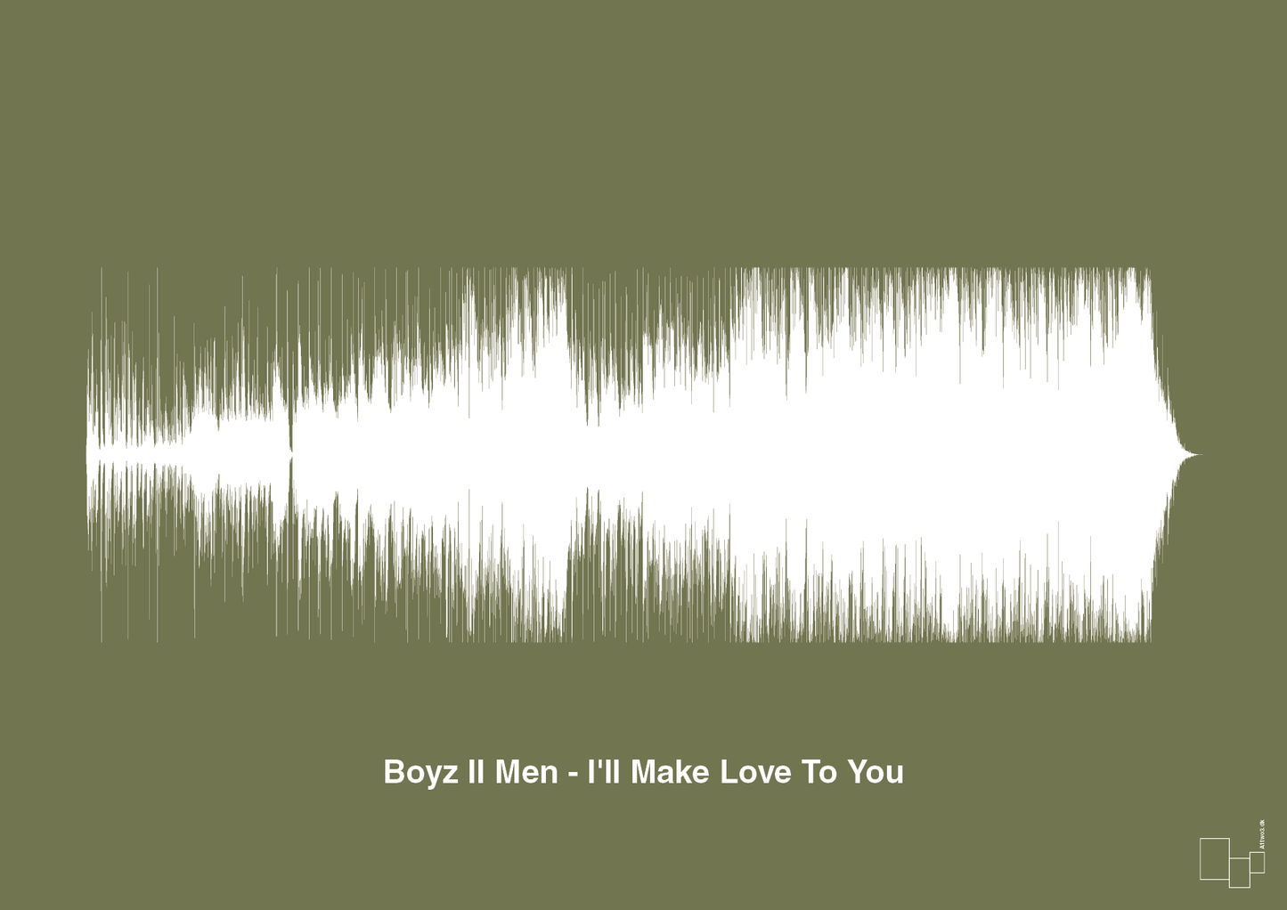 plakat: boyz II men - i'll make love to you - secret meadow-Soundwave-A1two3