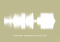 plakat: bryan adams - (everything i do) i do it for you - back to nature-Soundwave-A1two3