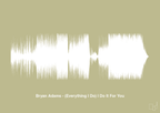 plakat: bryan adams - (everything i do) i do it for you - back to nature-Soundwave-A1two3