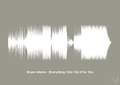 plakat: bryan adams - (everything i do) i do it for you - battleship gray-Soundwave-A1two3